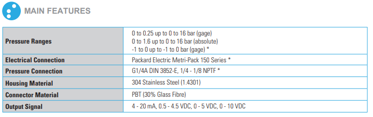 Sensata P1A壓力傳感器主要特征 Sensata P1A壓力傳感器主要特征