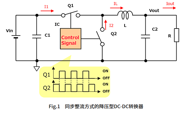 同步整流方式的降壓型DC-DC轉換器的電路 同步整流方式的降壓型DC-DC轉換器的電路