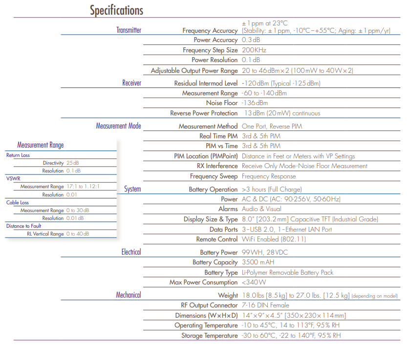 CCI全功率便攜式PIM分析儀參數 CCI全功率便攜式PIM分析儀參數