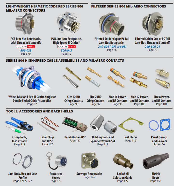 Glenair 806Mil-Aero系列航空級微型圓形連接器 Glenair 806Mil-Aero系列航空級微型圓形連接器