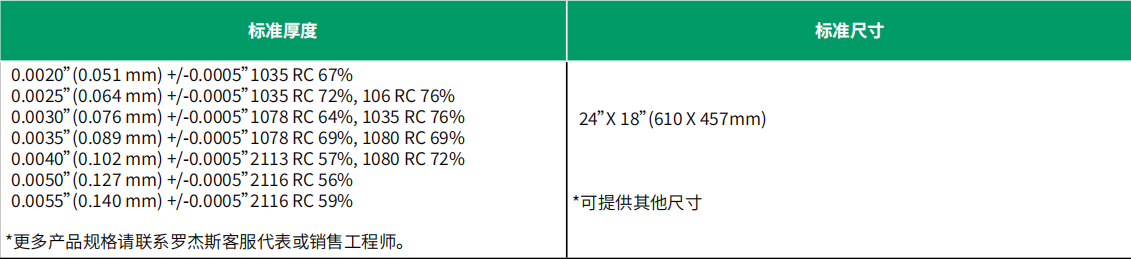 1708563113384157.png 圖片11.png