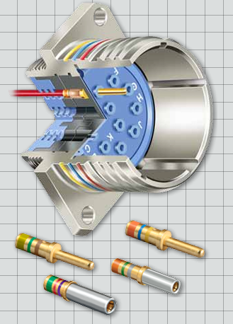 SAE-AS39029 QPL針腳和插座壓接式接觸件Glenair SAE-AS39029 QPL針腳和插座壓接式接觸件Glenair