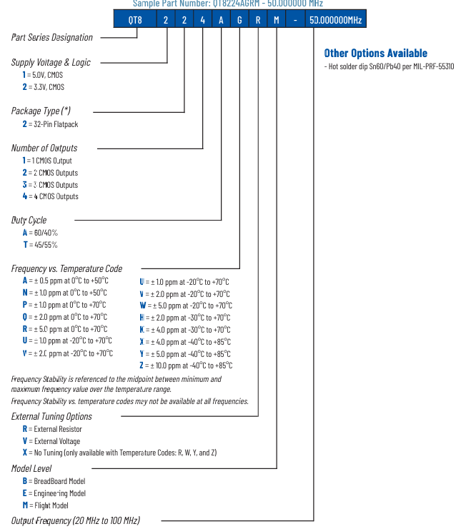QT8220系列TCXO 訂購信息