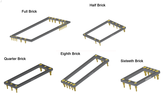ANDON DC/DC轉換器插座產品規格與型號 ANDON DC/DC轉換器插座產品規格與型號