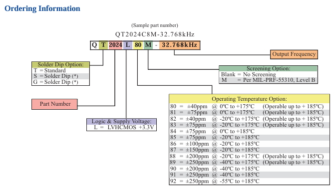 QT2024L 高溫晶振 QT2024L 高溫晶振