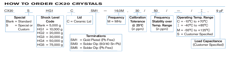 Statek CX20SHG1CSM1-16.0M, 30/50/-/I, 9pF超小型石英晶體訂購指南 Statek CX20SHG1CSM1-16.0M, 30/50/-/I, 9pF超小型石英晶體訂購指南