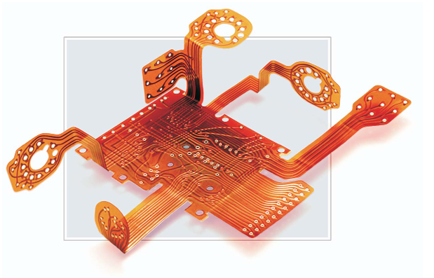 Minco精密柔性電路專家 Minco精密柔性電路專家