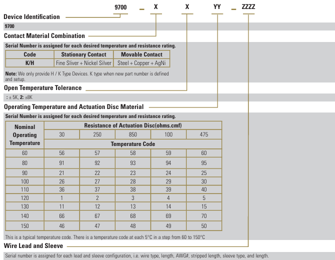 Sensata Klixon 9700K01-215電氣設(shè)備熱保護(hù)器訂購指南 Sensata Klixon 9700K01-215電氣設(shè)備熱保護(hù)器訂購指南
