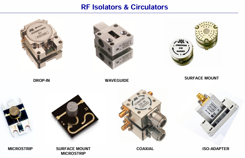 JQL環(huán)形器/隔離器 JQL環(huán)形器/隔離器