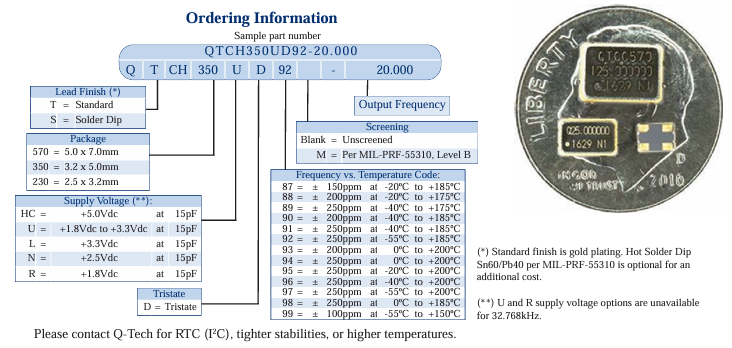 Q-Tech高溫振蕩器QTCH230,QTCH350,QTCH570訂購信息 Q-Tech高溫振蕩器QTCH230,QTCH350,QTCH570訂購信息
