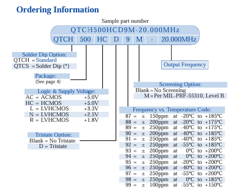 QTCH550高溫晶振 QTCH550高溫晶振