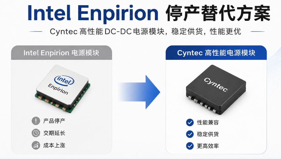 Cyntec電源模塊替代Intel Enpirion Cyntec電源模塊替代Intel Enpirion