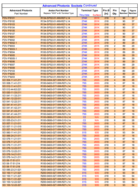 1611046693370380.png ANDON.png