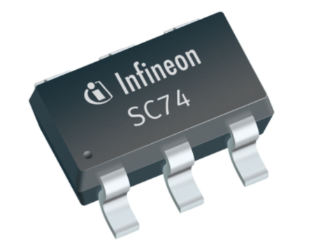 IR HiRel集成電路隔離工業接口