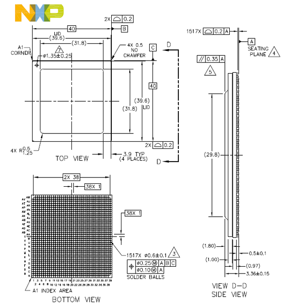NXP恩智浦LX2160A,LX2120A,LX2080A多核處理器