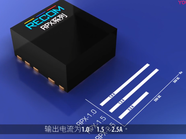 RECOM RPX-1.0/1.5/2.5/4.0電源模塊