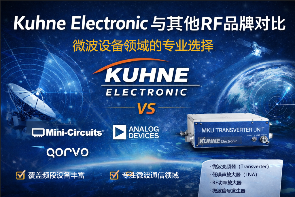 Kuhne Electronic與Mini-Circuits,ADI,Qorvo對比|RF微波設(shè)備品牌分析